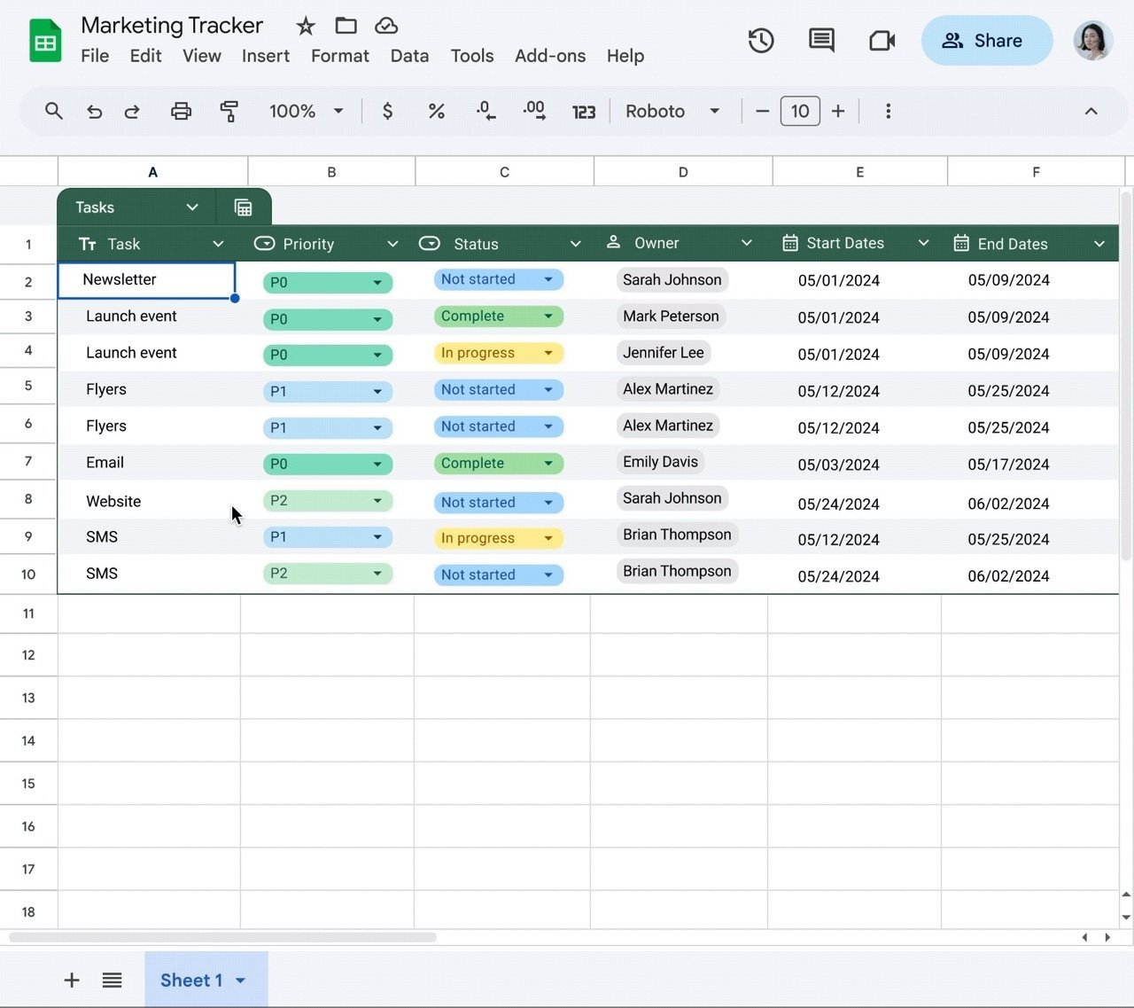 Google sheet pour votre projet de construction de maison sur la Côte-de-Beaupré – grande taille